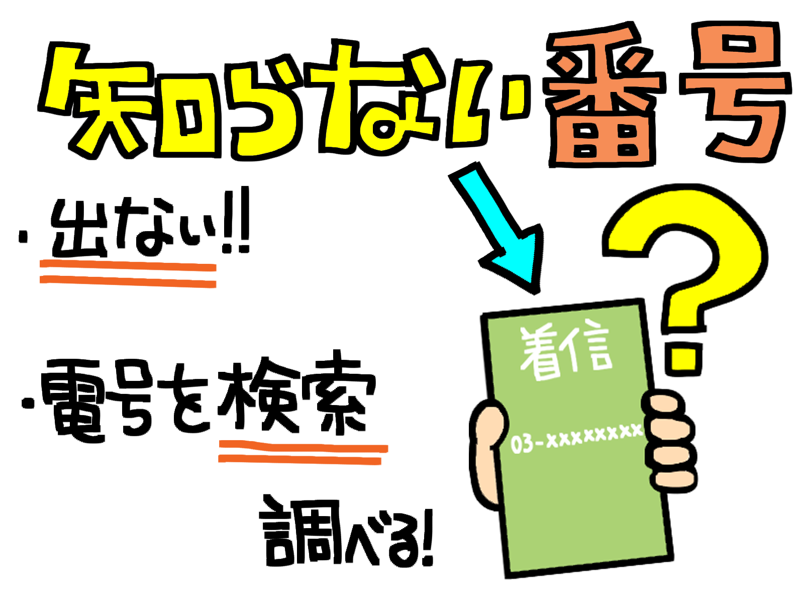 迷惑電話
